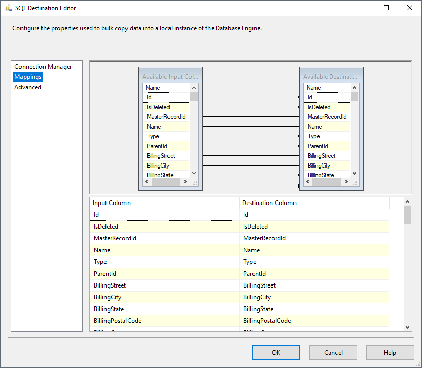 The mappings from the SSIS source component to SQL Server.(Salesforce is shown.)