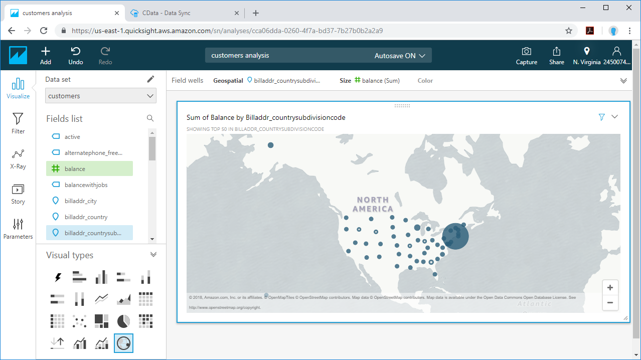 Visualizing QuickBooks Online Data Replicated to S3 in QuickSight via Athena