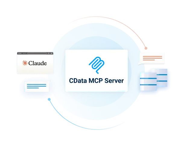 CData Software - Blog