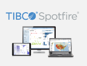 Visualize Salesforce Data in Tibco Spotfire article cover