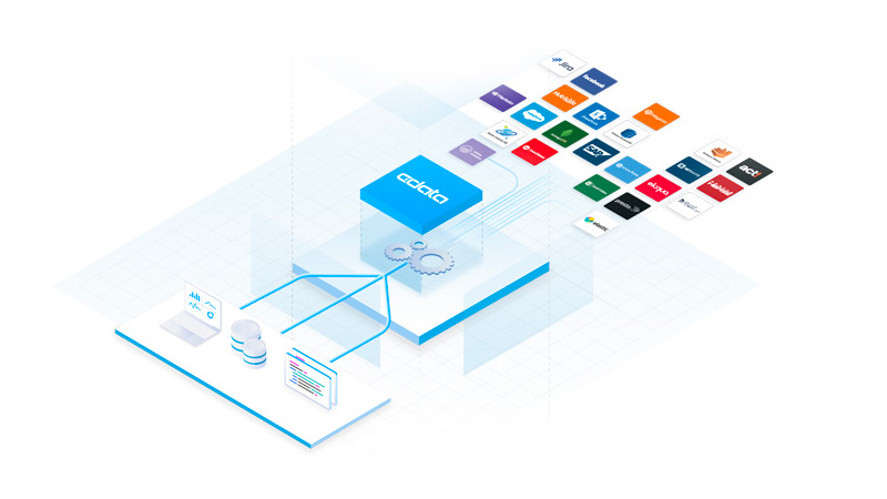 CData Leader in Standards-Based Connectivity Article Cover