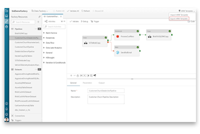 ETL example in Microsoft Azure Data Factory dashboard