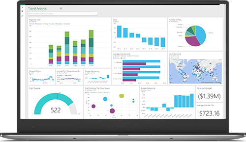 A laptop displaying a BI raporting dashboard with different type of charts.