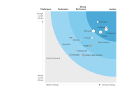The Forrester Wave™: Cloud Data Pipelines, Q4 2023