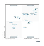 Gartner MQ