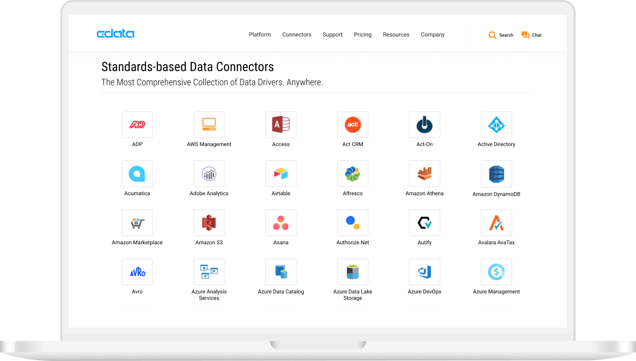 Laptop displaying CData Connectors Web Page