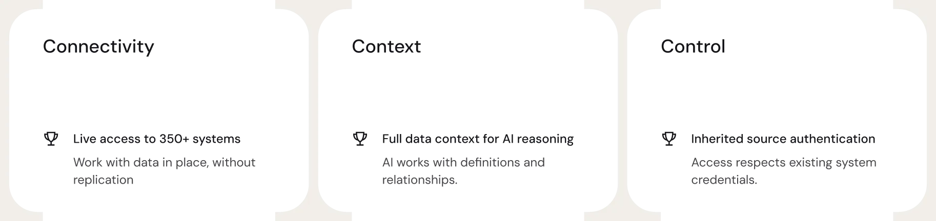 CData brackets